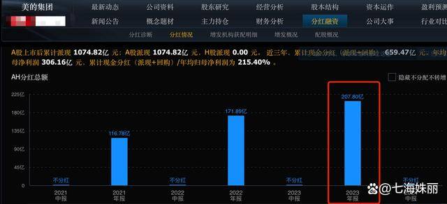 美股散户羡慕的9只A股养老龙头股！