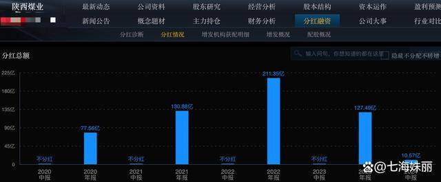 美股散户羡慕的9只A股养老龙头股！