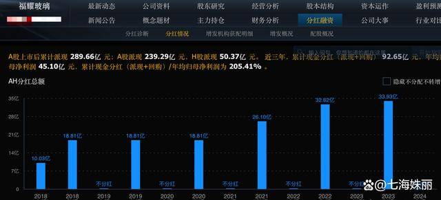 美股散户羡慕的9只A股养老龙头股！