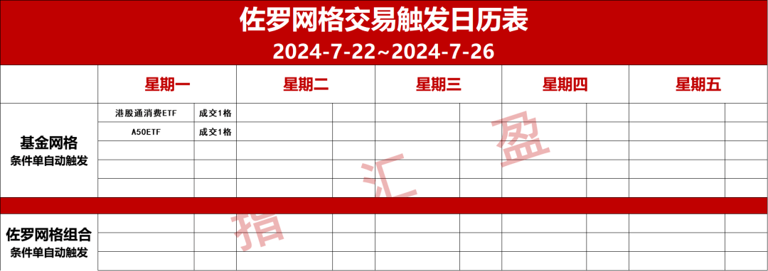 龙头股抱团瓦解！高股息板块真的到头了？