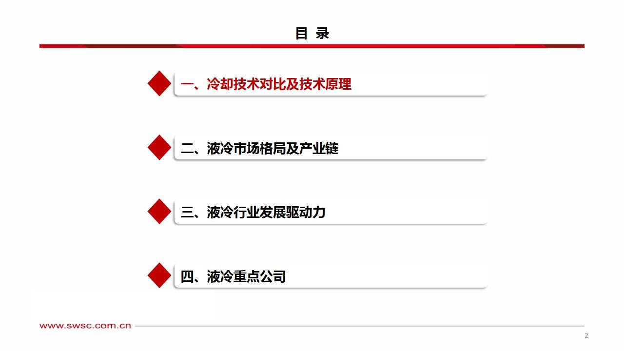 液冷专题报告：AI助推液冷行业步入新时代-西南证券