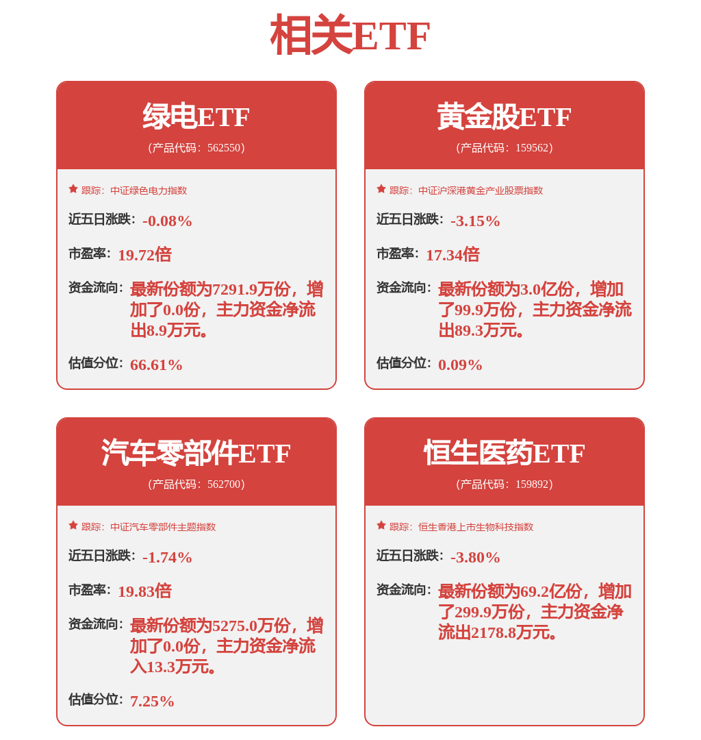 中邮证券：给予西部矿业买入评级
