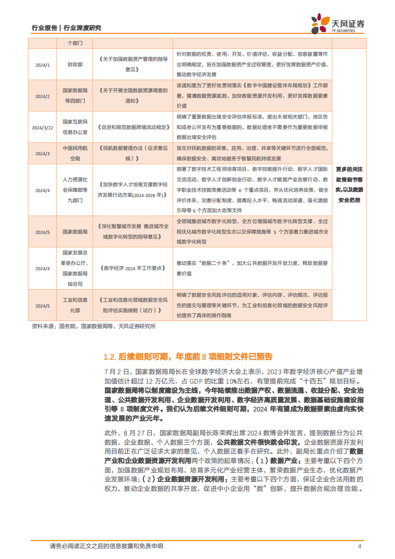 天风证券-计算机行业深度研究：数据要素重大变化：助力出海与统一大市场，供