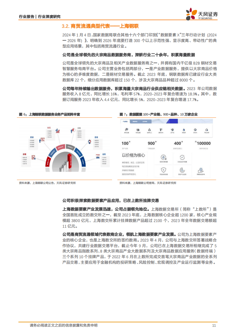 天风证券-计算机行业深度研究：数据要素重大变化：助力出海与统一大市场，供