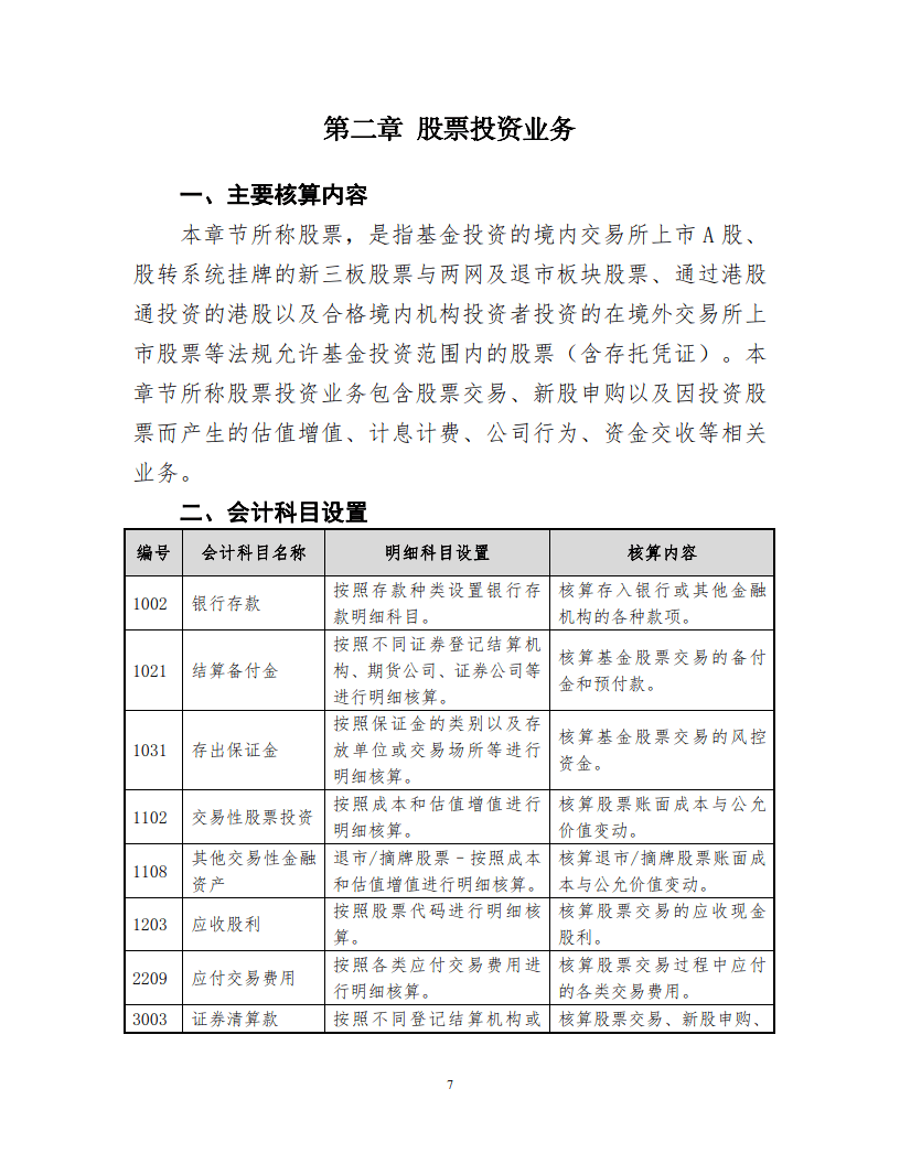 证券投资基金会计核算操作实务手册