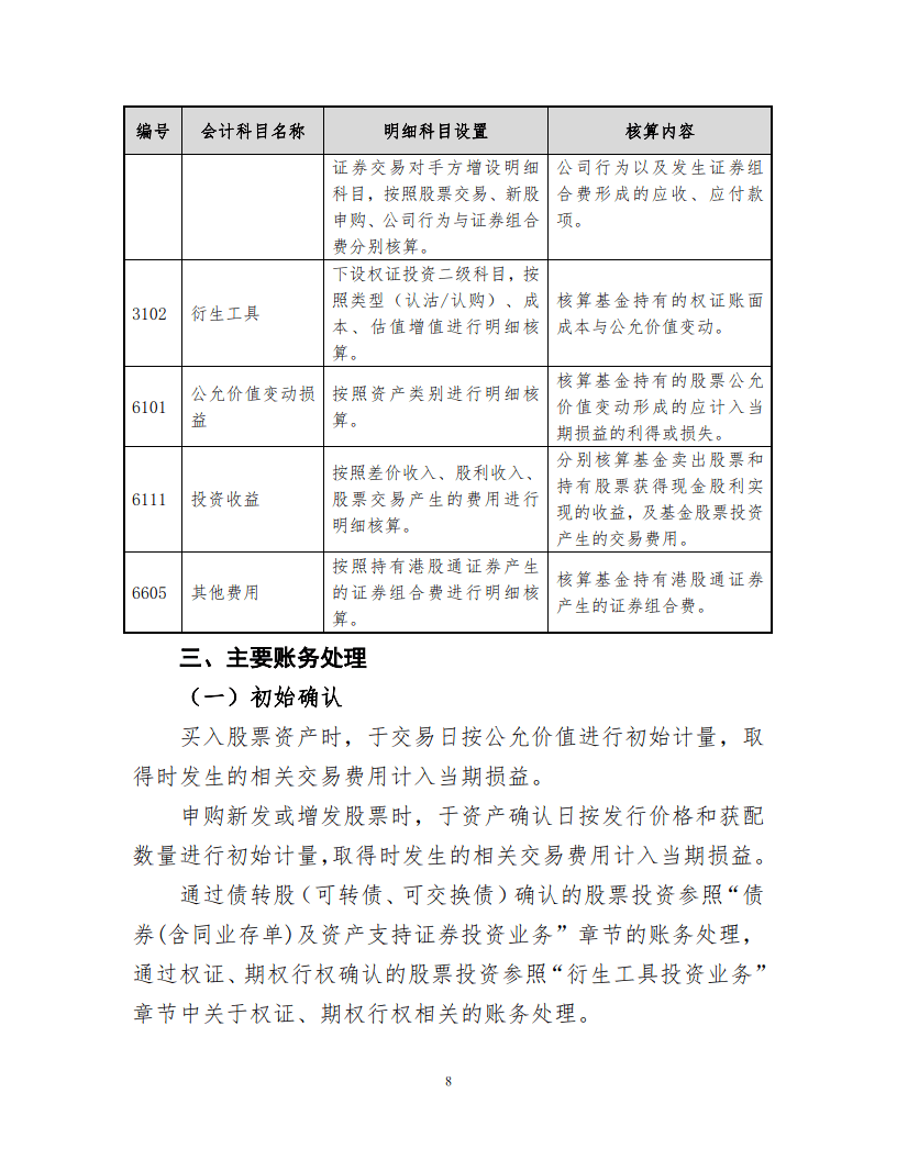 证券投资基金会计核算操作实务手册