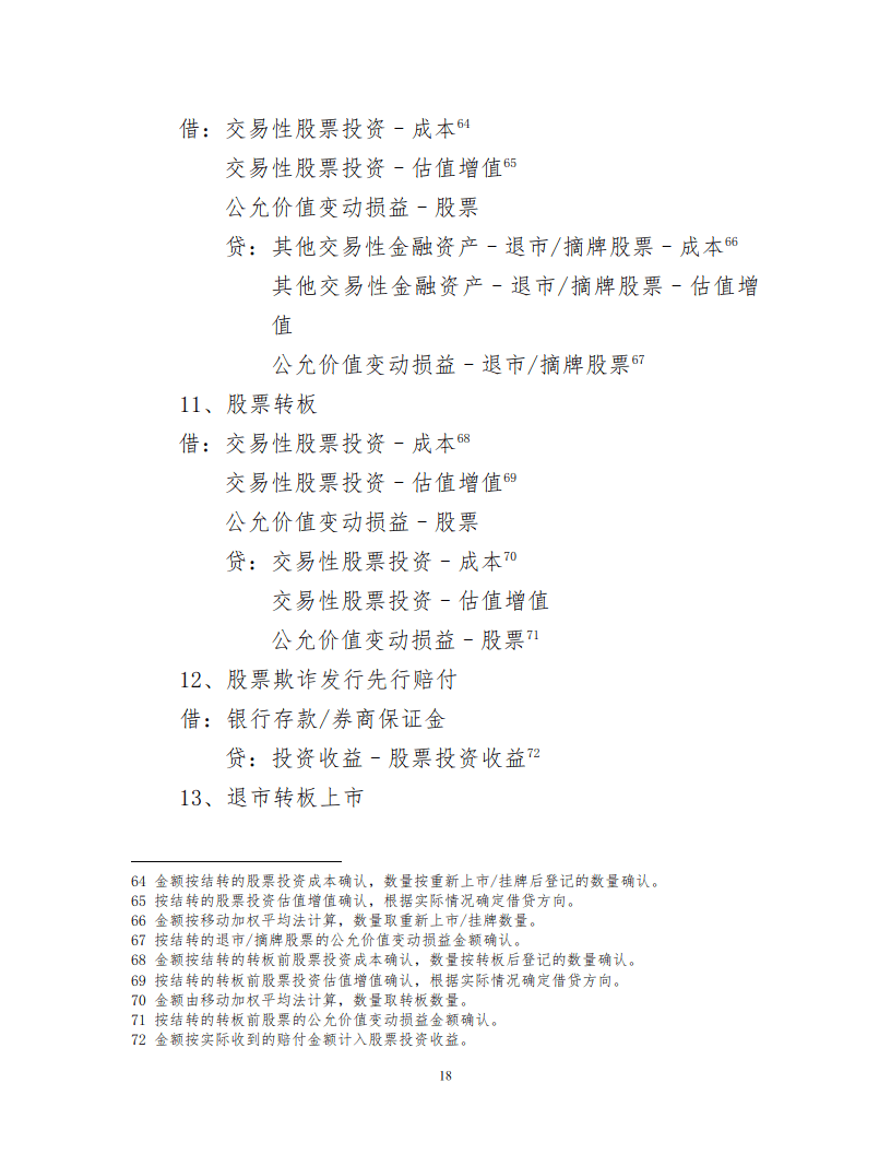 证券投资基金会计核算操作实务手册