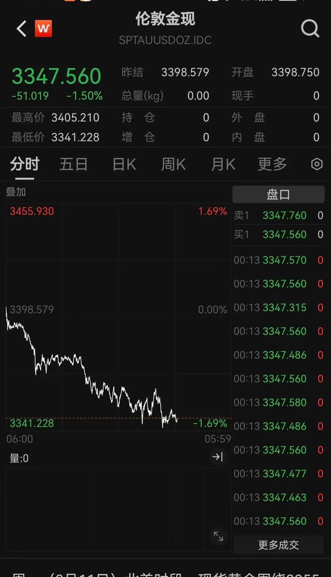 突发利好!24万股民,嗨了!