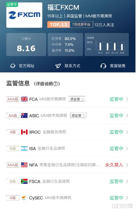 嘉盛外汇怎么样(嘉盛集团外汇正规吗)