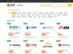 外汇福汇平台(外汇交易平台 福汇)