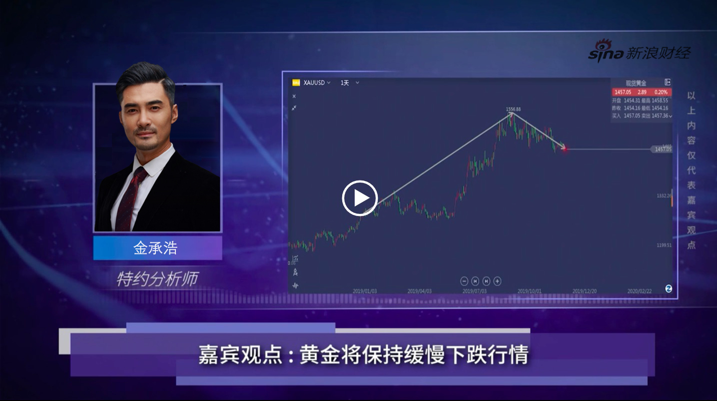 短期外汇平台(短期外汇平台是什么)