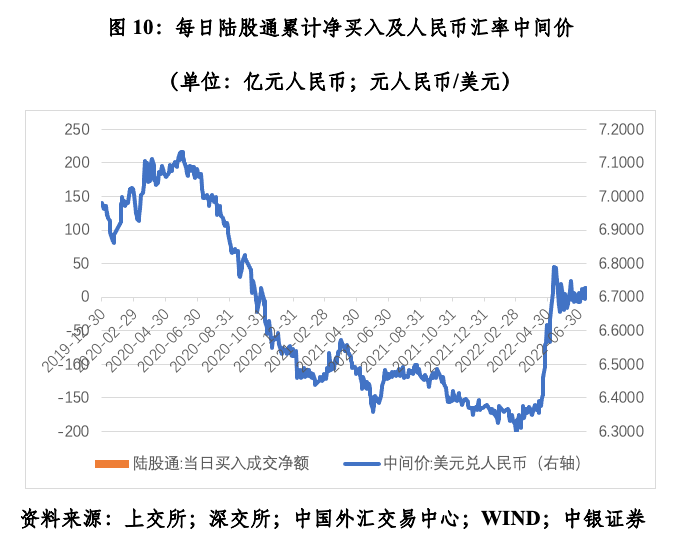 美元外汇指数(美元外汇指数实时查询)