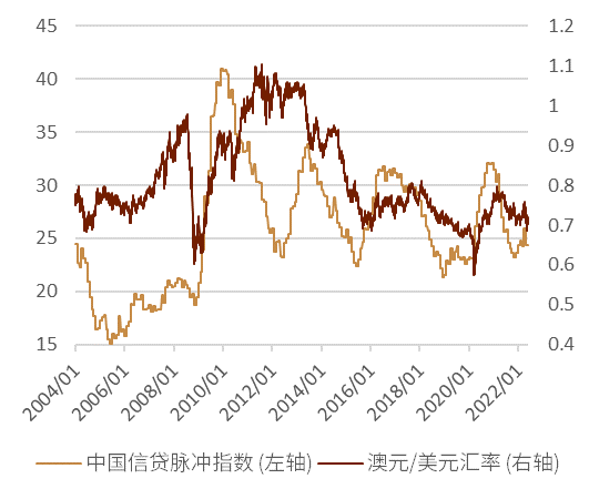 外汇半年(外汇半年内拿不出来怎么办理)