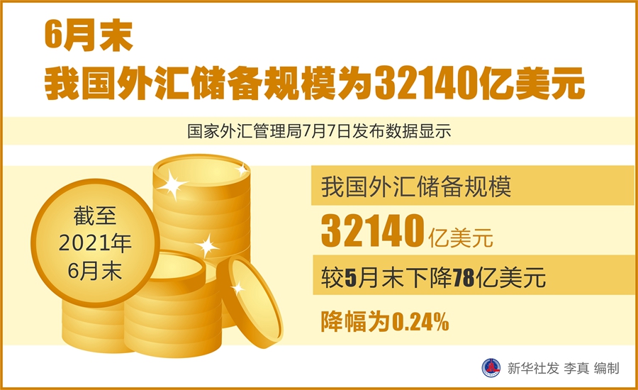 外汇新闻网(外汇即时新闻滚动新闻)
