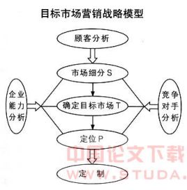 外汇stp是什么意思(外汇交易商stftrading)