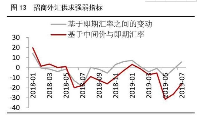股票外汇是什么(股票外汇交易平台)
