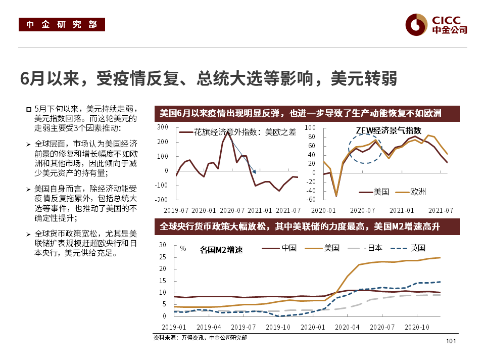 开放外汇市场(开放外汇市场的优缺点)