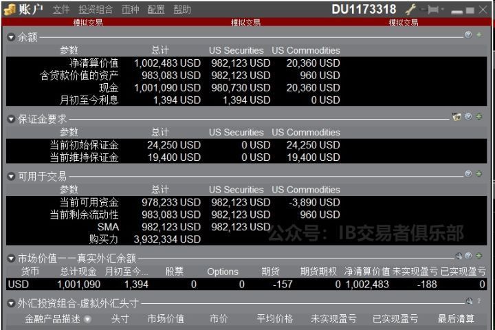 外汇交易盈亏(外汇交易盈亏比)