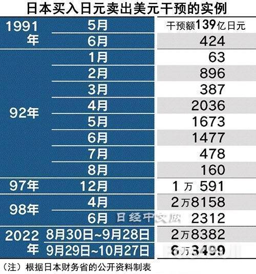 外汇财经新闻(外汇财经新闻最新)