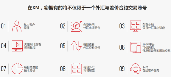 帐户外汇(帐户外汇怎样操作)
