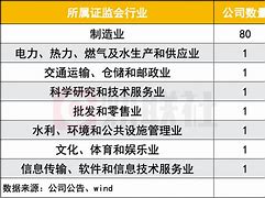 外汇半年(外汇半年不出金怎么回事)