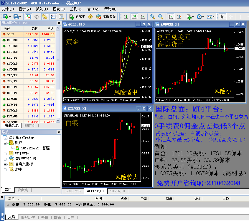 mt4外汇平台下载(mt4外汇平台app下载)