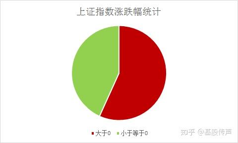 外汇交割日(外汇交割日期和交易日期 债权确定)