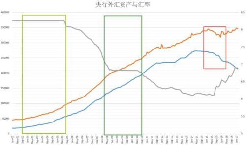 外汇负债(外汇负债是什么意思)