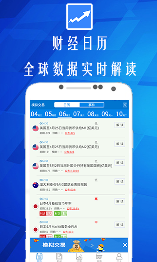 包含外汇用的什么软件下载的词条