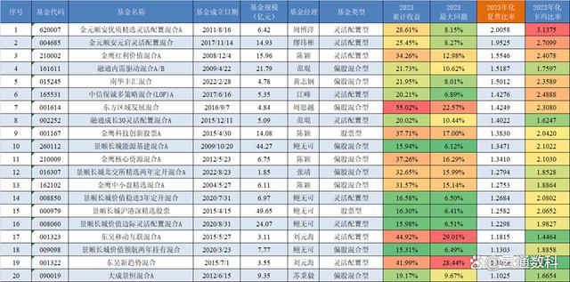 外汇收益计算(外汇收益计算公式)