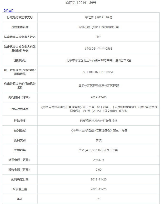 外汇额度限制(外汇额度限制是汇款人还是收款人)