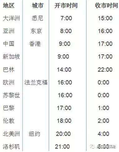 在香港炒外汇(在香港炒外汇赚钱吗)