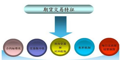 外汇交割日(外汇交割日前可以交易吗)