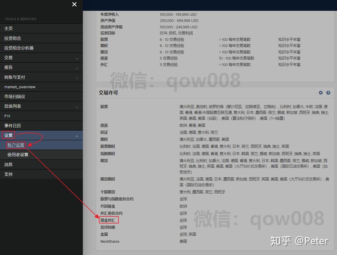 外汇差价合约(外汇差价合约是什么意思)