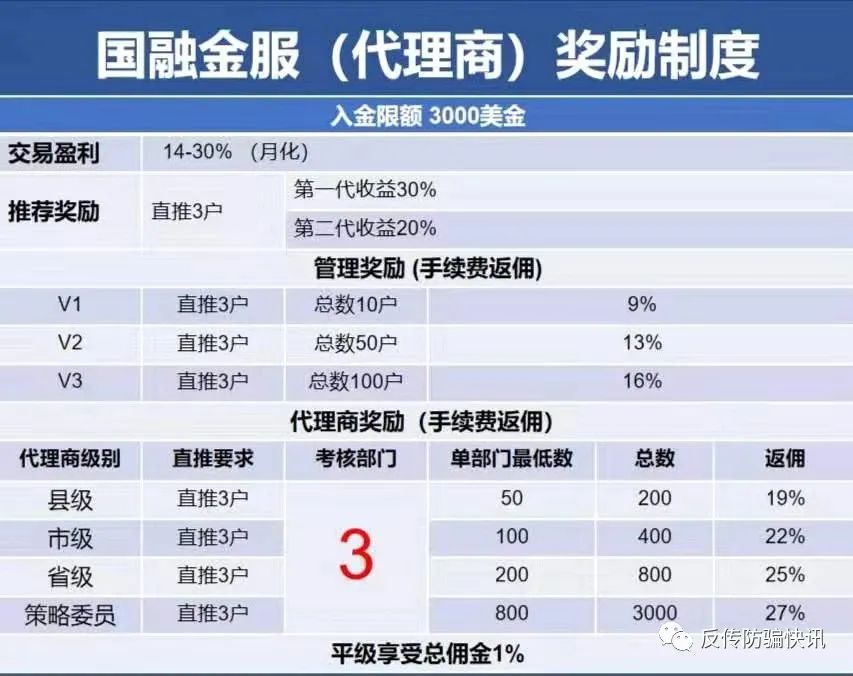 外汇转账的限额(外汇汇款金额限制)