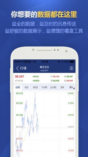 手机外汇模拟软件(手机模拟外汇交易软件)