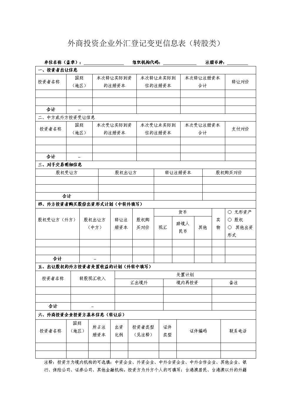 企业申请外汇(企业申请外汇业务流程)