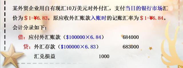 外汇账务(外汇账务结算更复杂的原因)