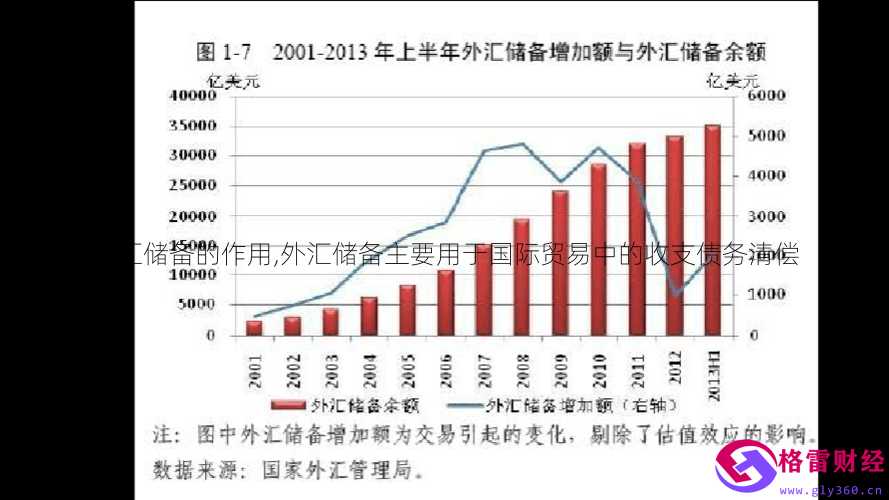 股票外汇是什么(股票交易和外汇交易有什么不同)