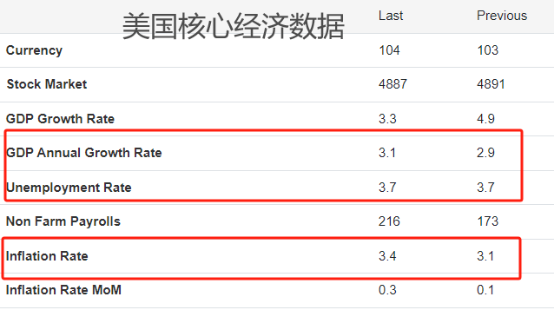 外汇非农是什么(外汇非农是什么时间)