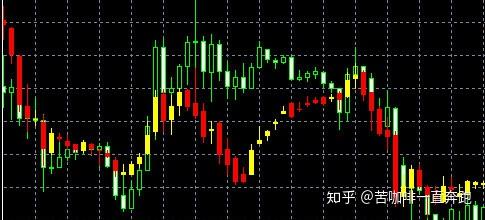 外汇套利对冲(外汇对冲套利原理)