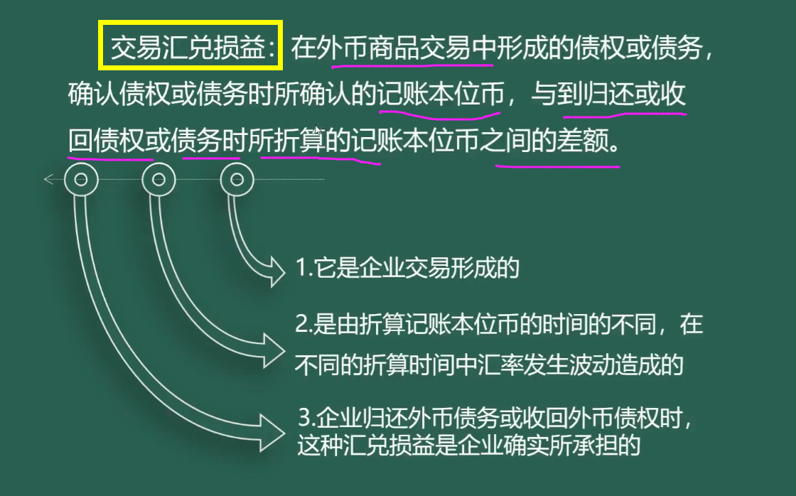 外汇账务(外汇账务类型有哪些)