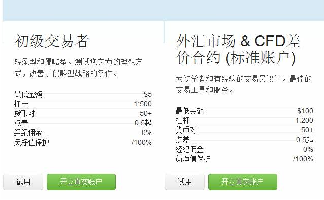手机外汇模拟软件(外汇模拟软件app哪个好)