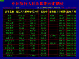 人行外汇牌价(人行外汇牌价走势图)