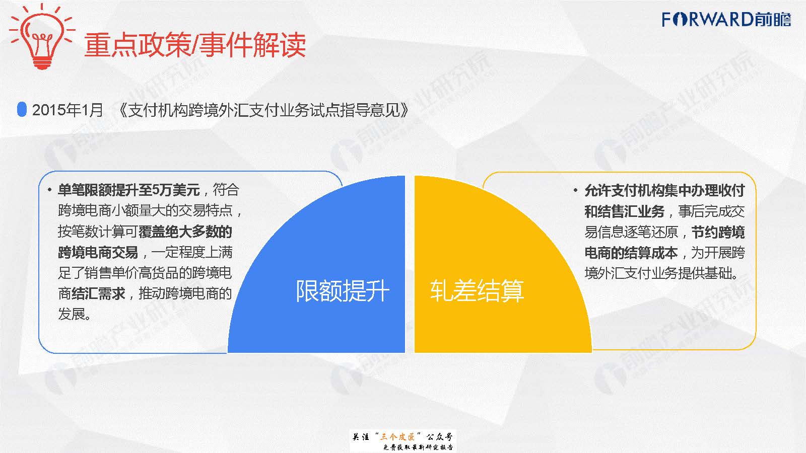 外汇盈利模式(外汇盈利模式是什么)