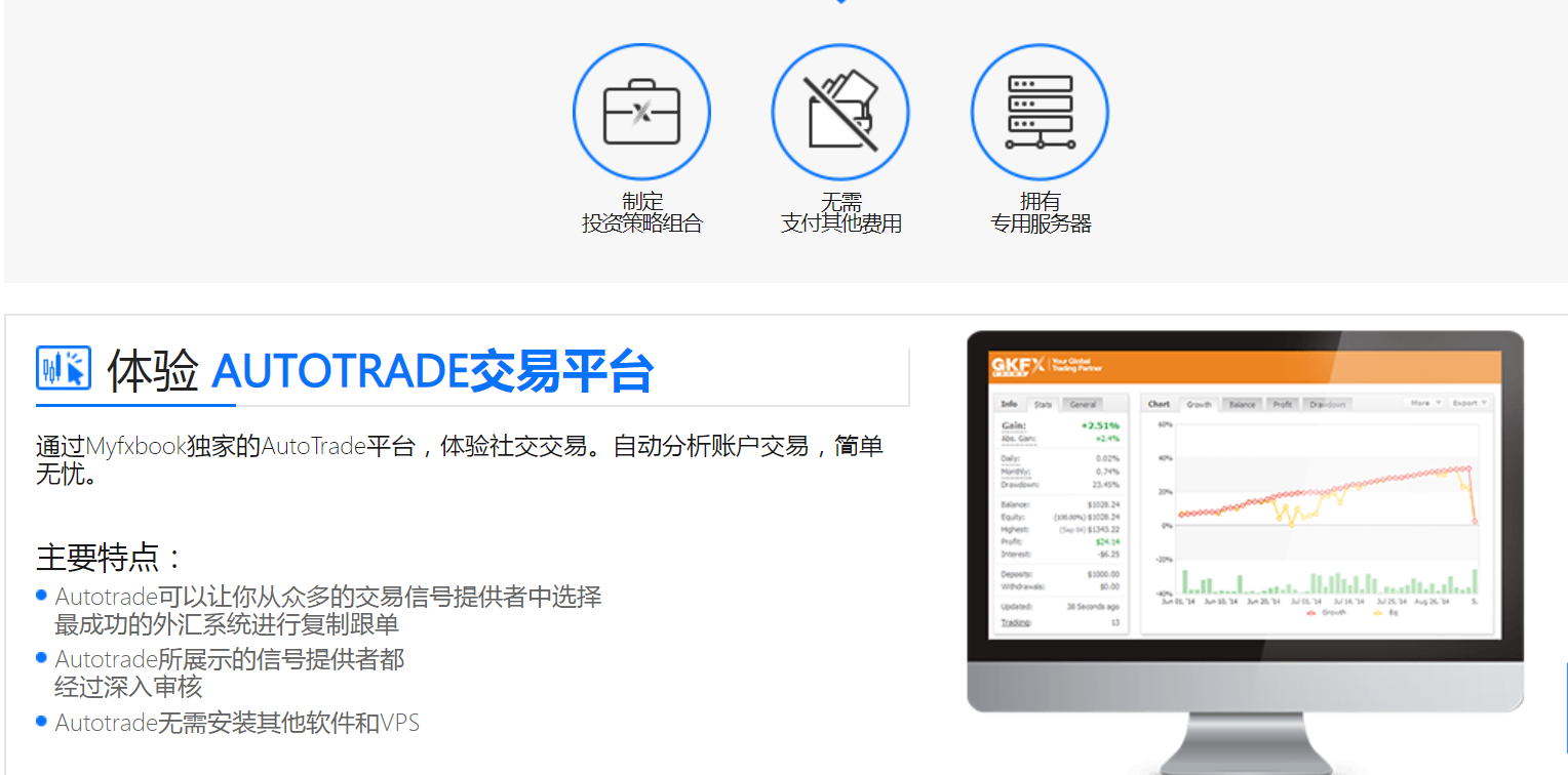 vps外汇(外汇vps是什么意思)