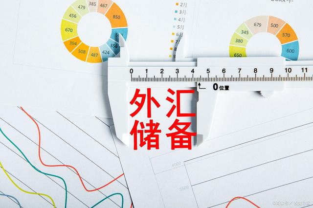 外汇市场干预(外汇市场干预的类型)