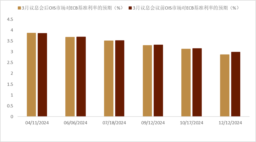 外汇财经新闻(外汇财经新闻最新消息)