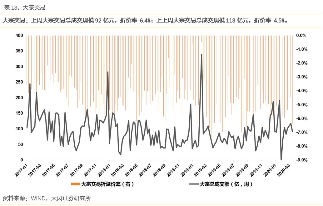外汇贴水(外汇贴水的原因)