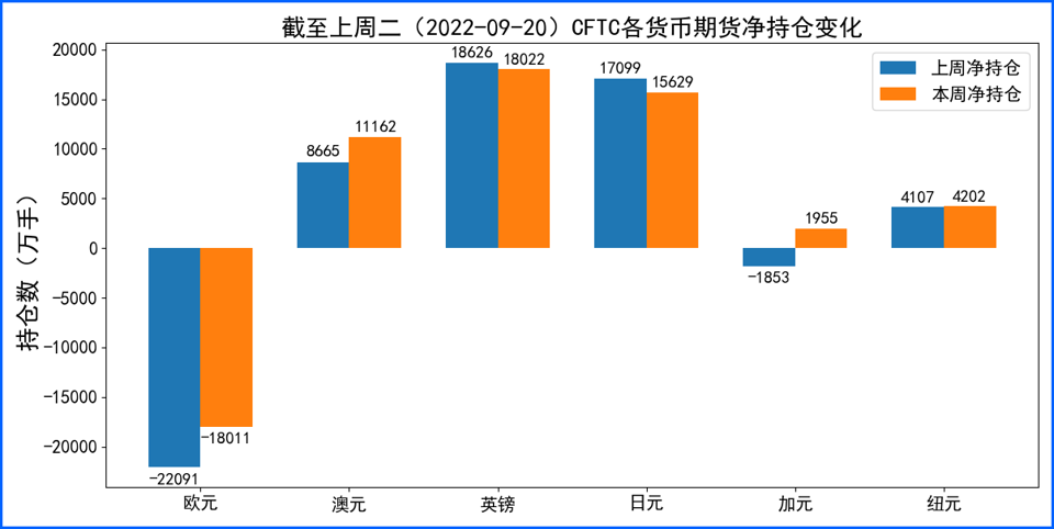 外汇市场干预(央行干预外汇市场)